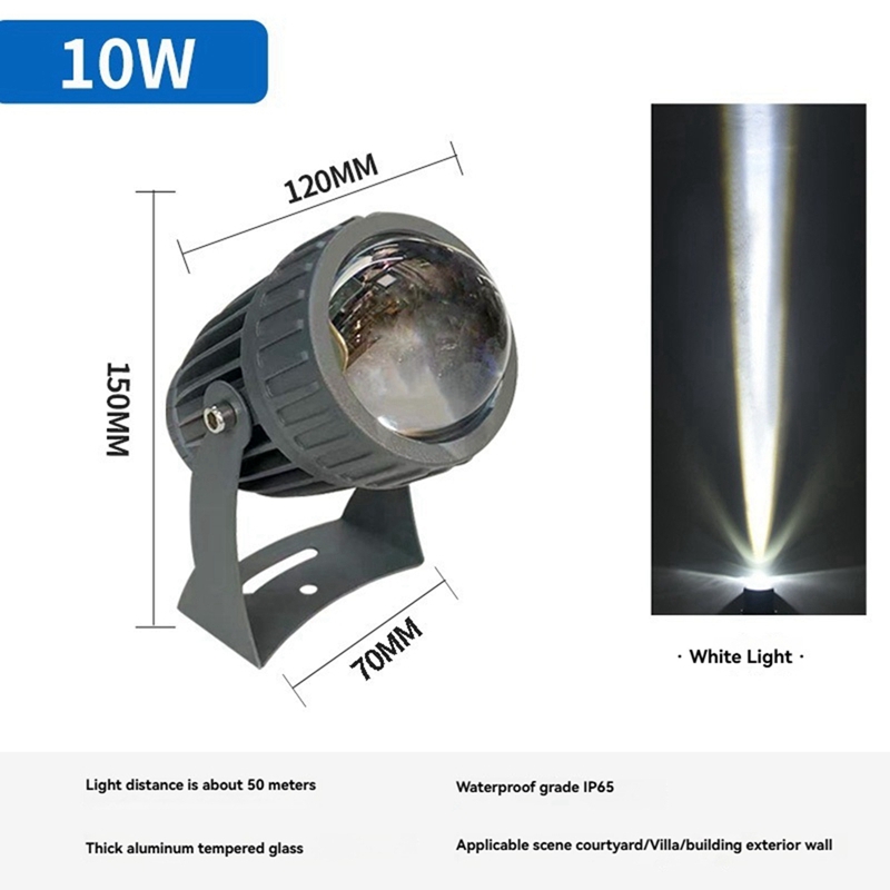 ไฟสปอตไลท์ติดผนังสวน LED สำหรั - Farming And Agriculture บทวิจารณ์และราคา
