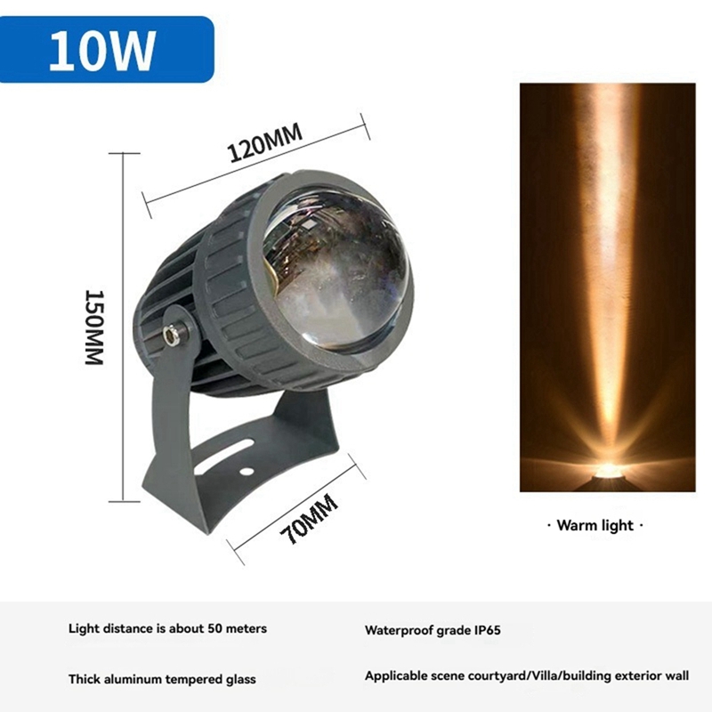 ไฟสปอตไลท์ติดผนังสวน LED สำหรั - Farming And Agriculture บทวิจารณ์และราคา
